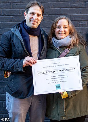 Civil Partnership Certificate